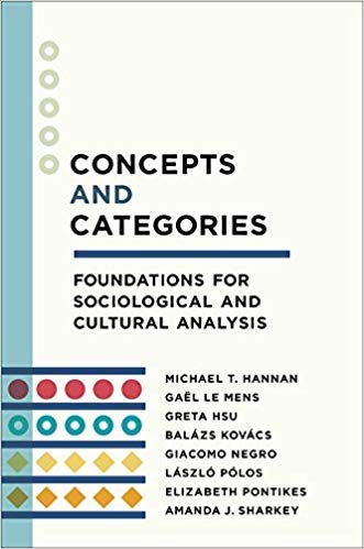 Concepts and Categories book cover 331 x 499